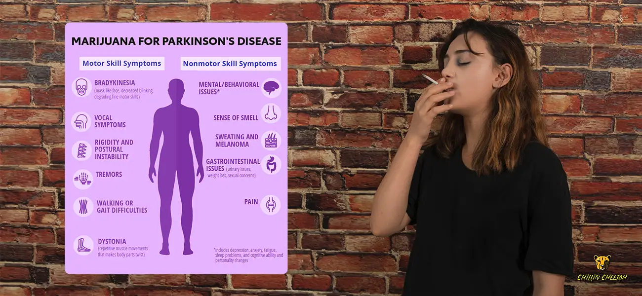 Exploring the Potential Benefits of Marijuana for Parkinson's Disease