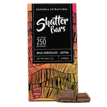 Euphoria Extractions Milk Chocolate