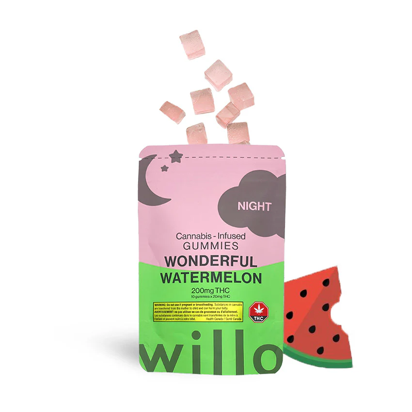 Willo Wonderful Watermelon