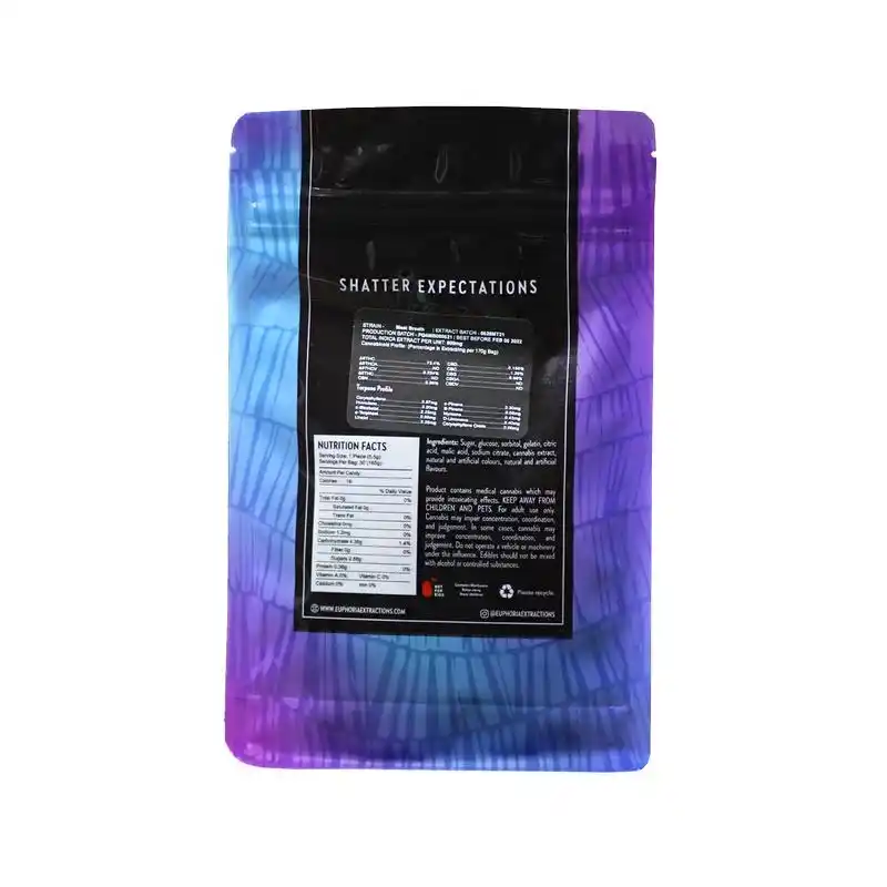 Buy Euphoria - Shatter Chews 600mg Indica