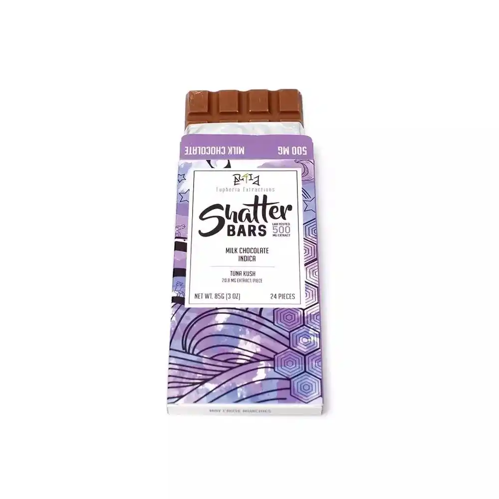 Euphoria - Milk Chocolate 500mg Indica Available For Delivery - Chillin Cheetah